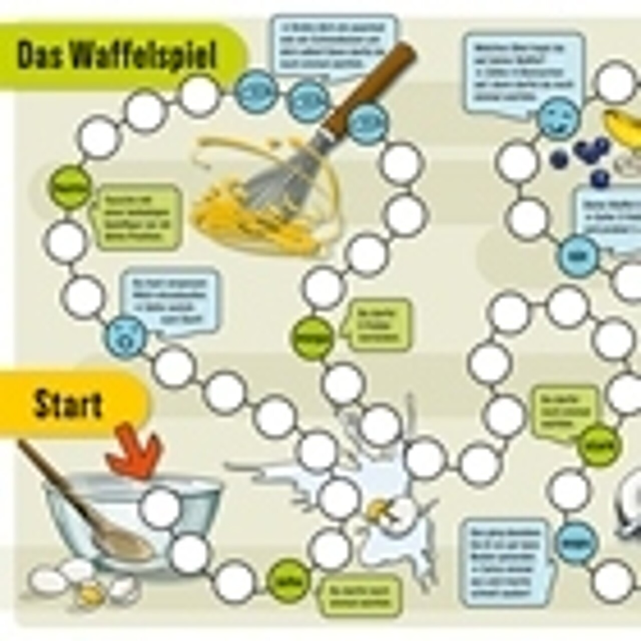 Ansicht vom Spielplan „Waffelspiel"