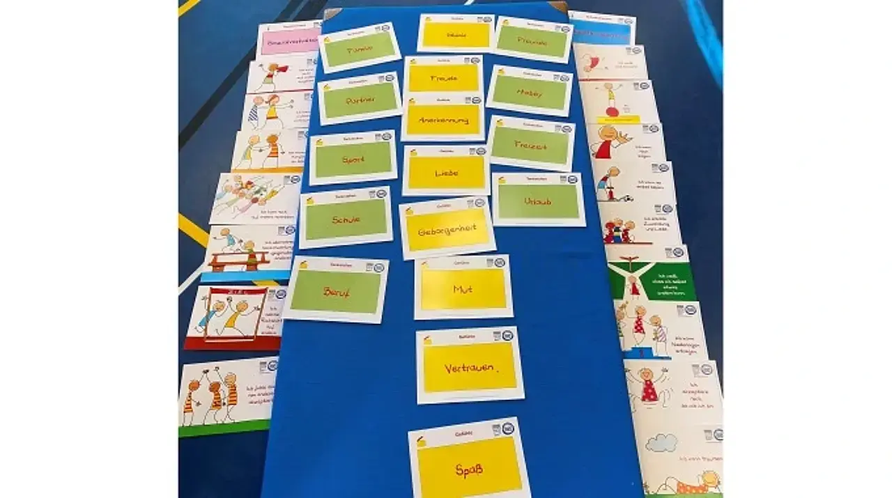 Auf den Karten, die zu sehen sind, stehen Begriffe wie Mut, Annerkung und Vertrauen.