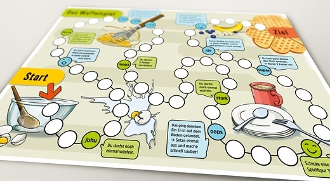 © Ina Kerckhoff Ansicht Spielplan mit Spielfiguren