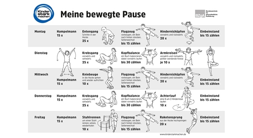 Ansicht Stundenplan mit Sportübungen